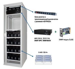    SKAT-UPS 3000 SNMP, 220, 3000,  , on-line,  . 165-290, 19'   .  8.  120 (   ), .   .