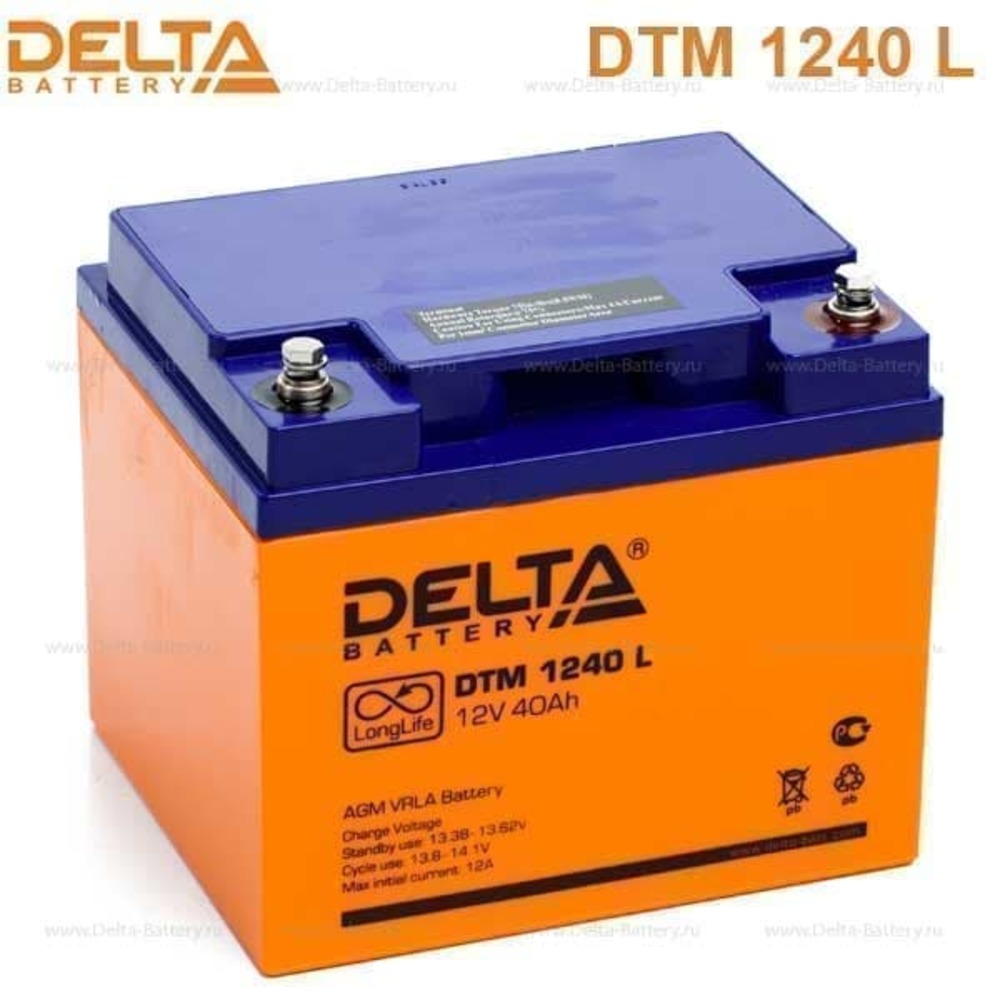  DELTA DTM 1240 L 12-40 / 